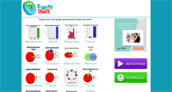 Desktop Screenshot of funnycharts.com